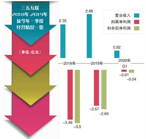 微信截图_20200730011541